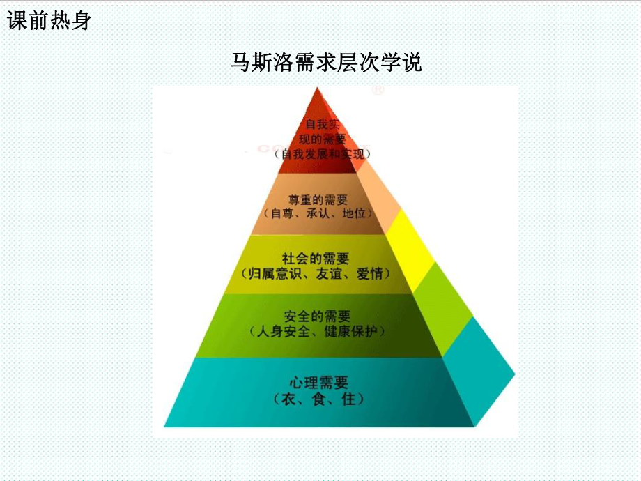 中层管理-基层主管的角色与功能 精品.ppt_第2页