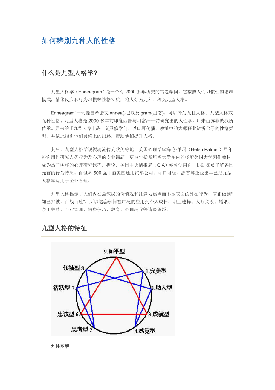 中层管理-如何辨别九型人格 精品.doc_第1页