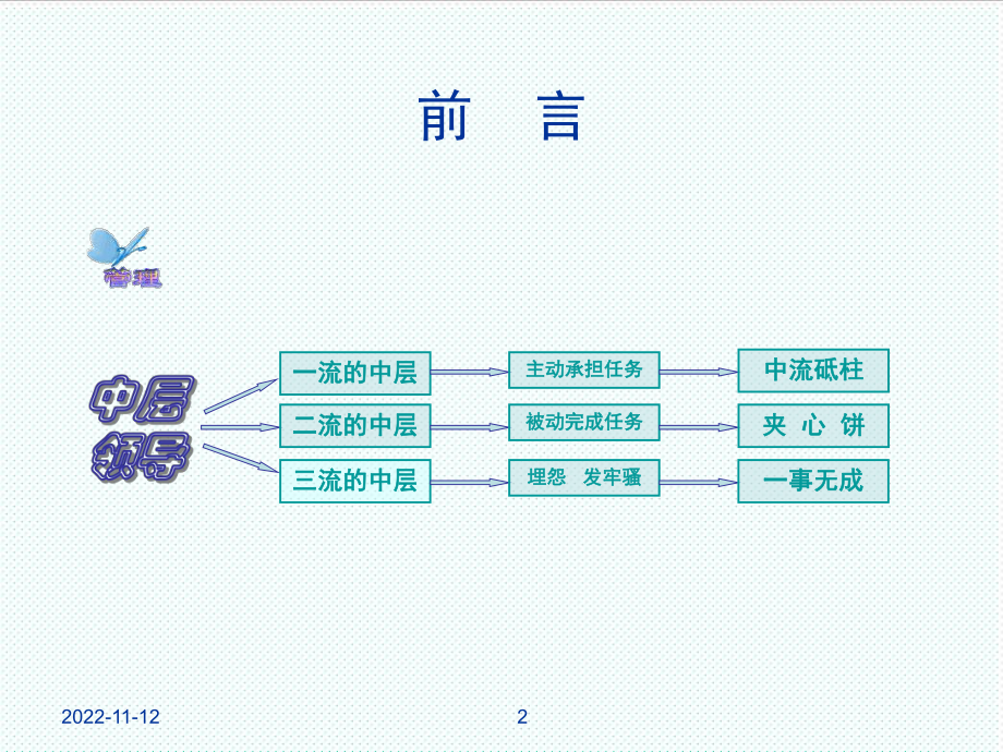 中层管理-如何做好中层领导的主管 精品.ppt_第2页