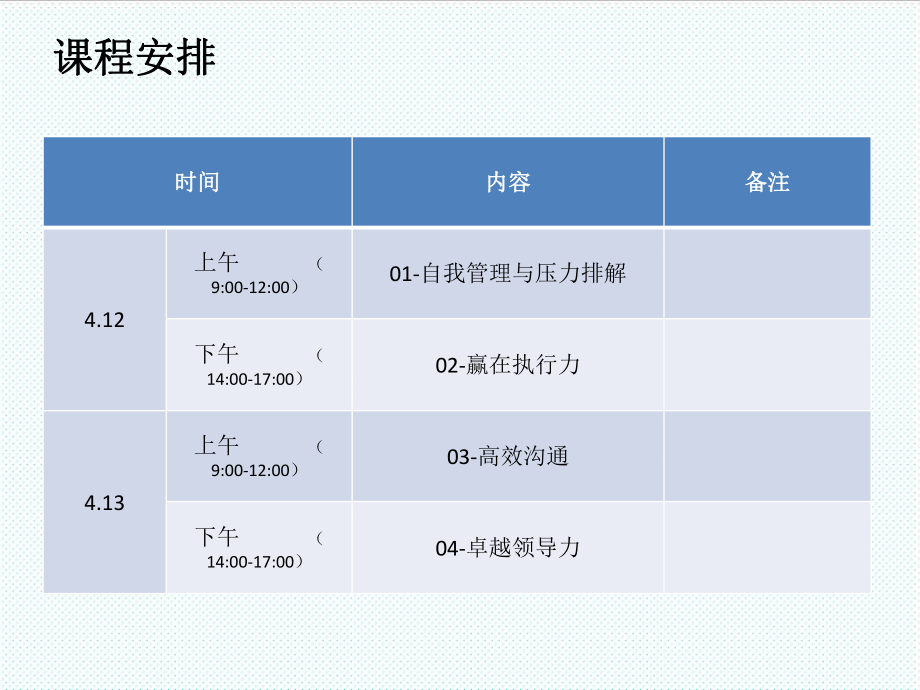 中层管理-提升中层干部自我管理能力01 精品.ppt_第2页