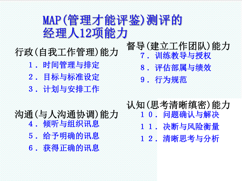 中层管理-当好主管 精品.ppt_第3页