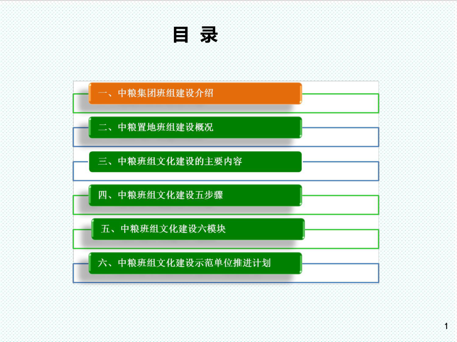 中层管理-班组文化建设宣贯材料 精品.ppt_第2页