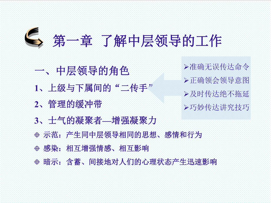 中层管理-新中层领导——实现中层向高层晋升的逐步跨越 精品.ppt_第3页