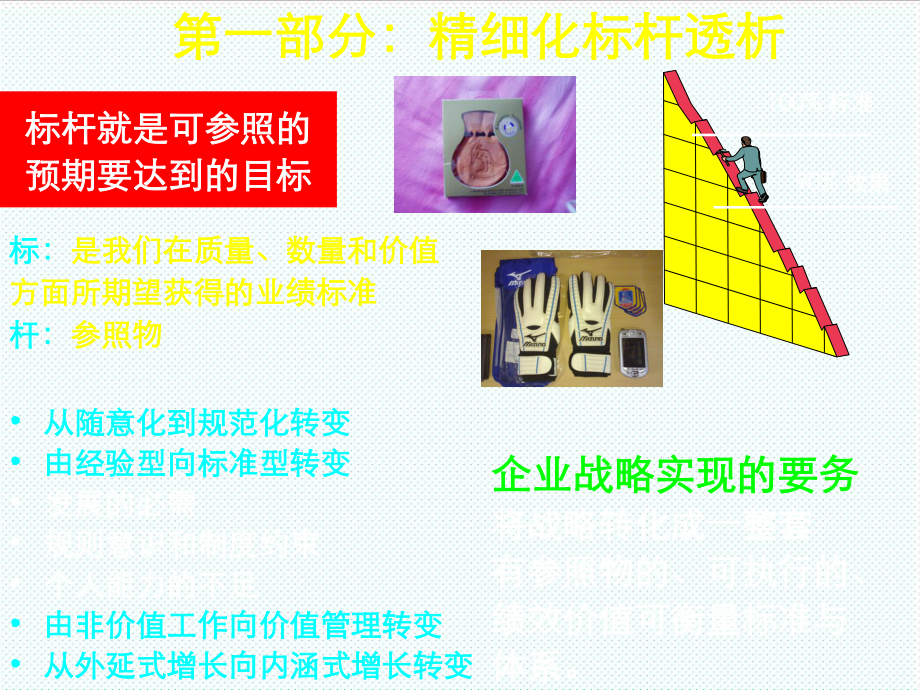 中层管理-标杆思维与精细化管理 精品.ppt_第3页