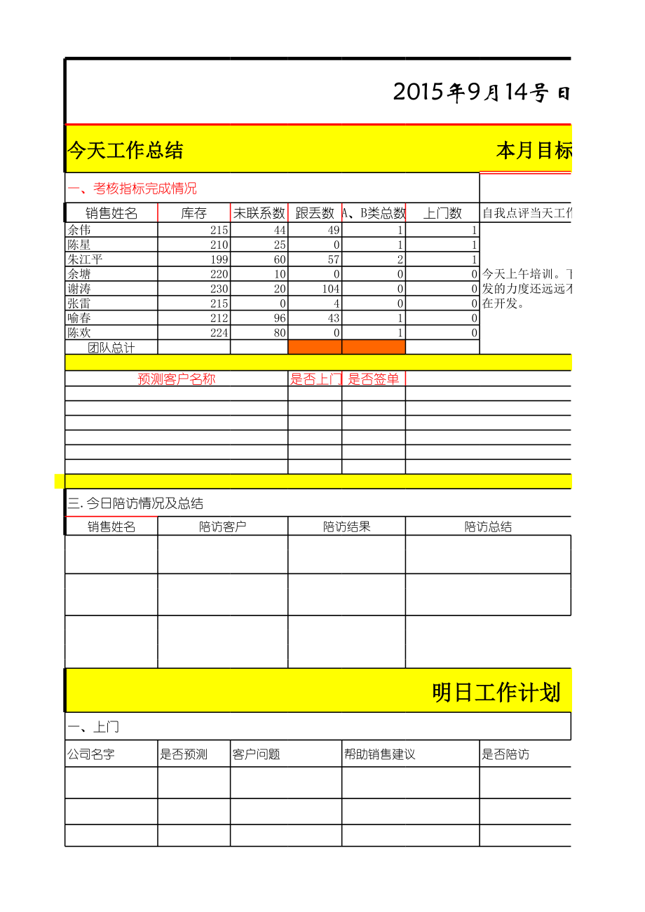 中层管理-潘旭主管日报 精品.xls_第1页