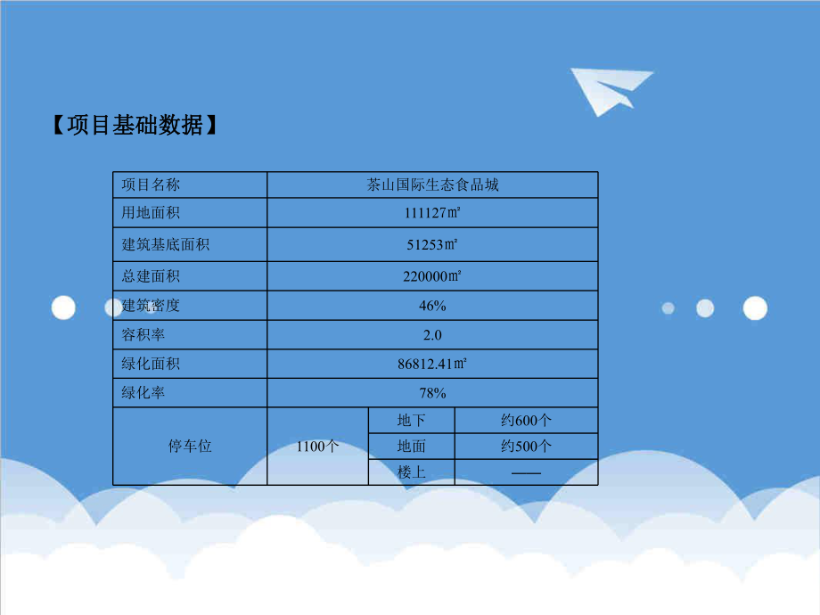 招商策划-XXXX年7月10日东莞茶山生态食品城项目定位及招商思考 精品.ppt_第3页