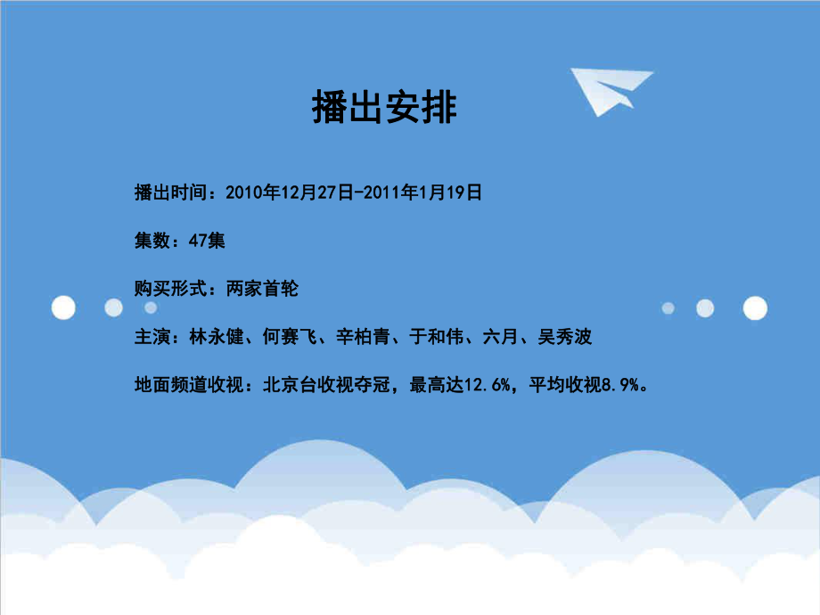 招商策划-XXXX安徽卫视开年大剧老马家的幸福往事独家赞助广告招商 精品.ppt_第3页