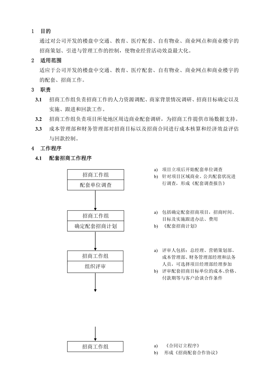 招商策划-WHVKQP1404招商配套管理程序 精品.doc_第1页