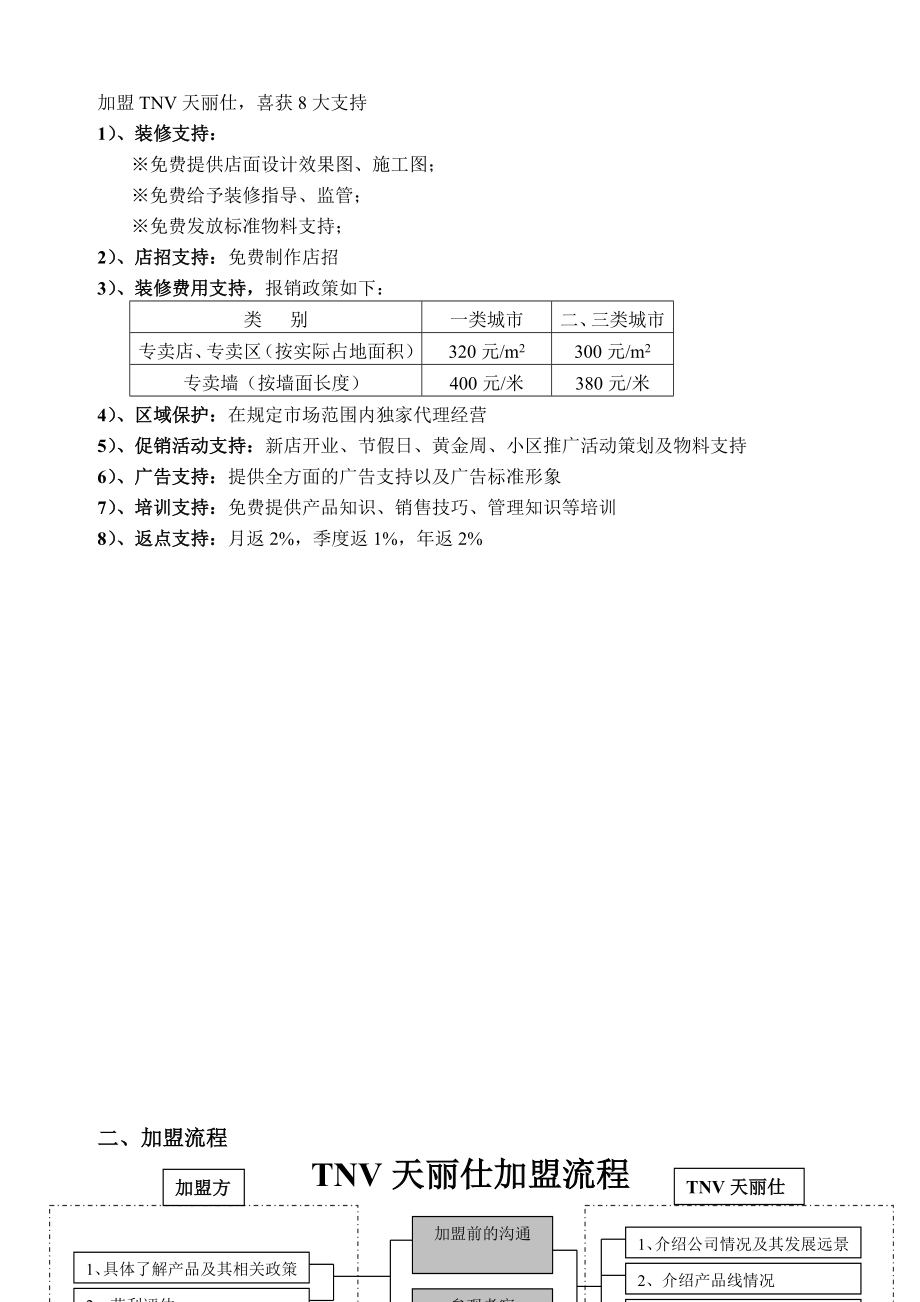 招商策划-TNV天丽仕招商活动流程 精品.doc_第2页