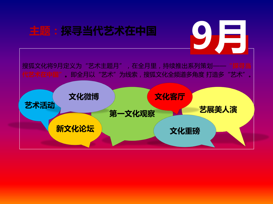 招商策划-XXXX搜狐艺术月招商方案 精品.ppt_第3页