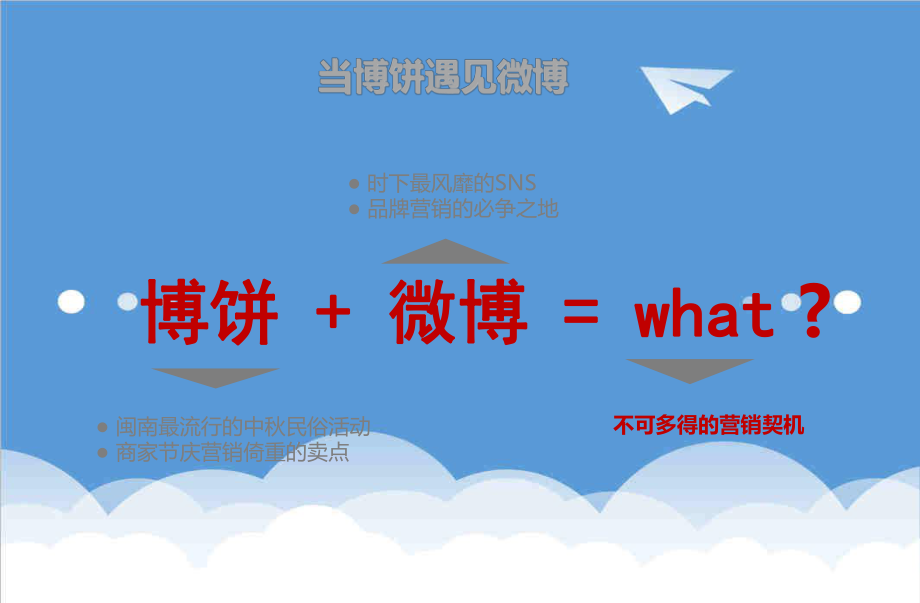 招商策划-XXXX新浪中秋微博博饼招商案 精品.ppt_第2页