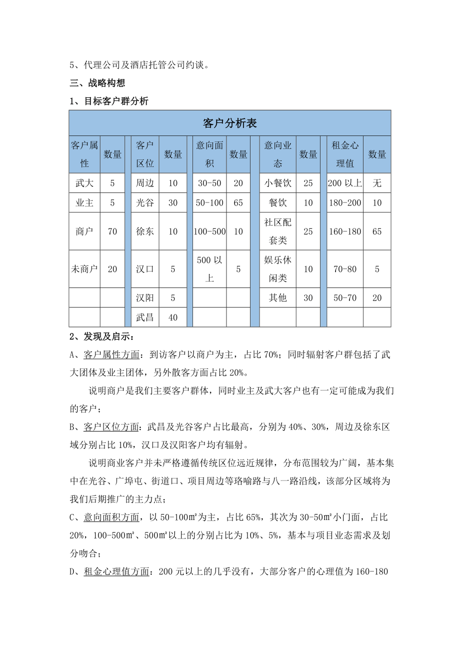 招商策划-XXXX年武汉东湖·楚天府社区商业项目招商策划方案37p 精品.doc_第2页