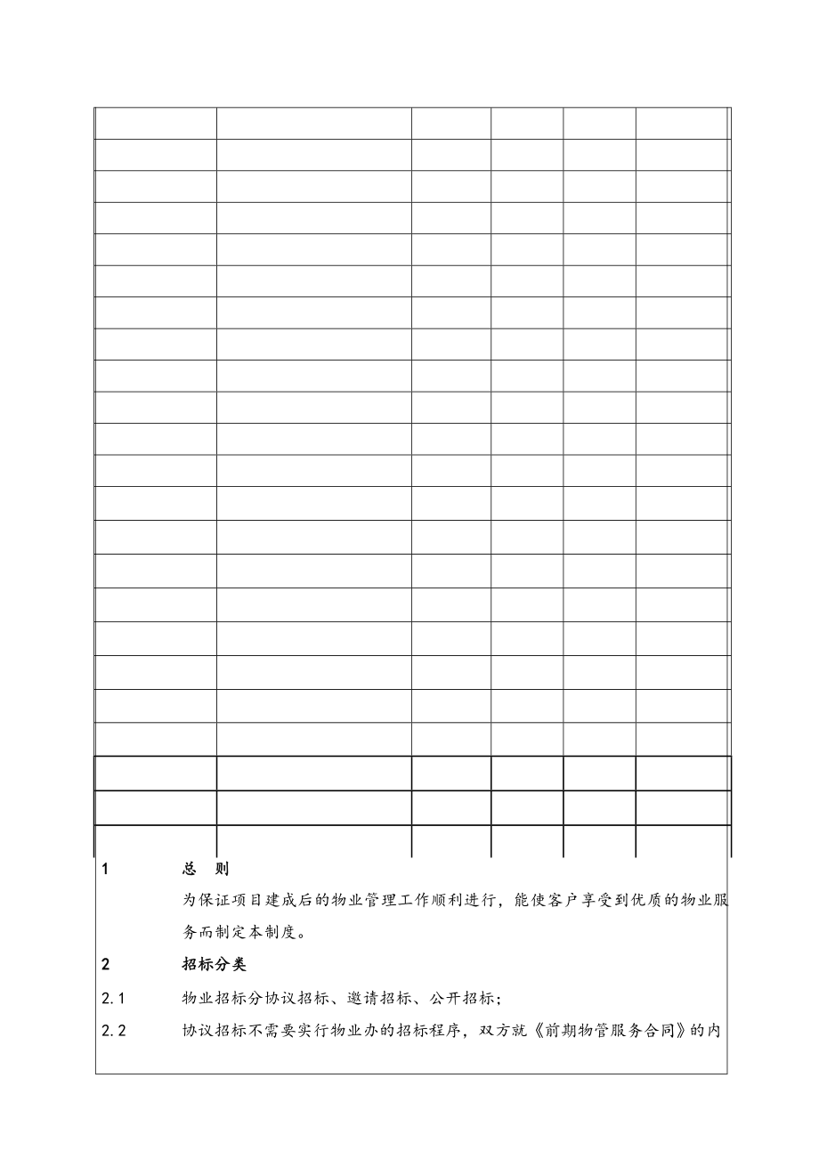 招标投标-BTKF206前期物业招标管理规定 精品.doc_第2页