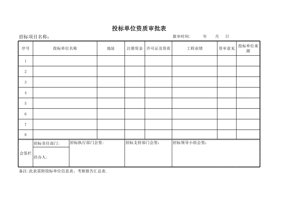 招标投标-03投标资质审批表3 精品.xls_第1页