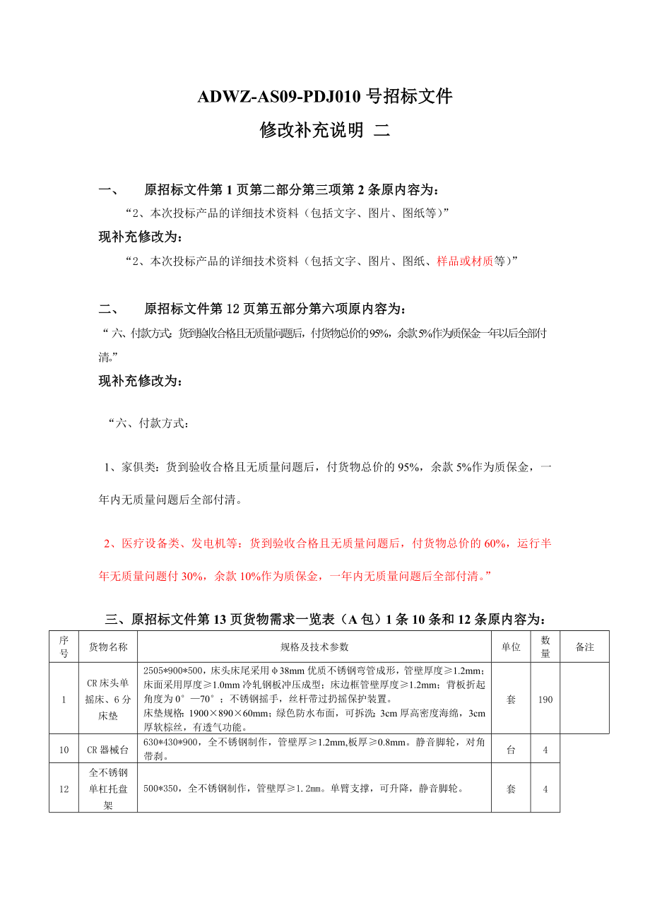 招标投标-ADWZAS09PDJ010号招标文件修改补充说明 精品.doc_第2页