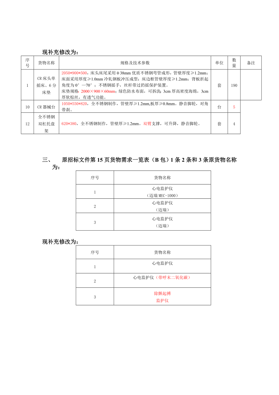 招标投标-ADWZAS09PDJ010号招标文件修改补充说明 精品.doc_第3页