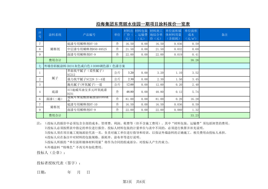 招标投标-6外墙涂料投标报价表 精品.xls_第3页