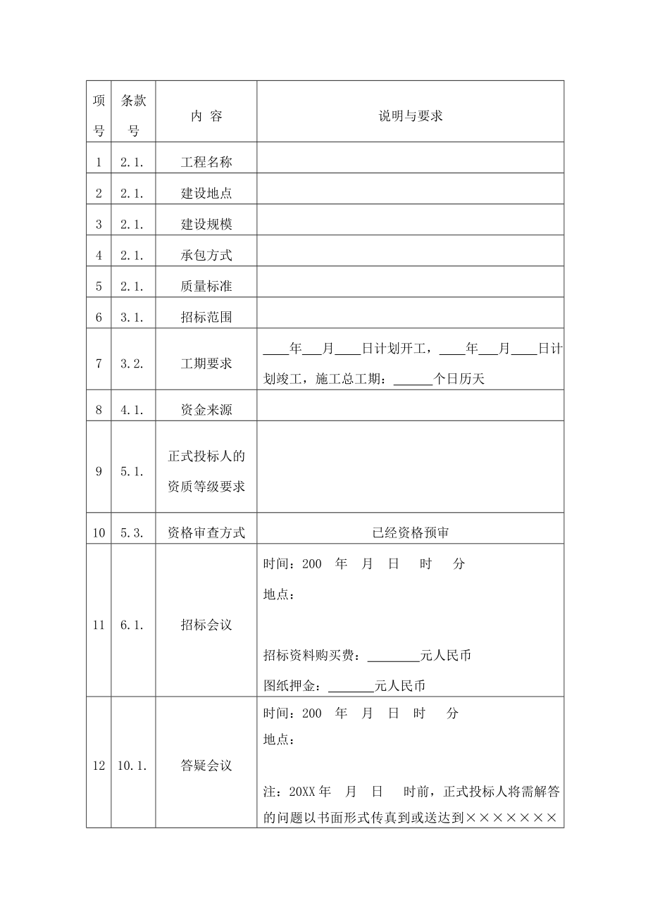 招标投标-bg××工程招标文件范本 精品.doc_第3页