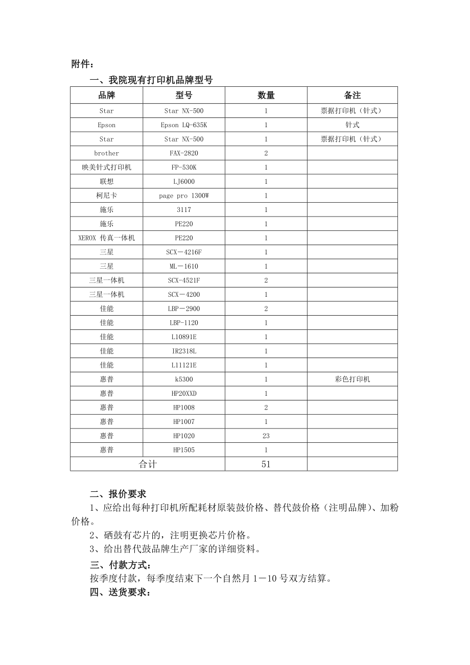 招标投标-0910－02－8询价采购招标文件紫琅职业技 精品.doc_第2页