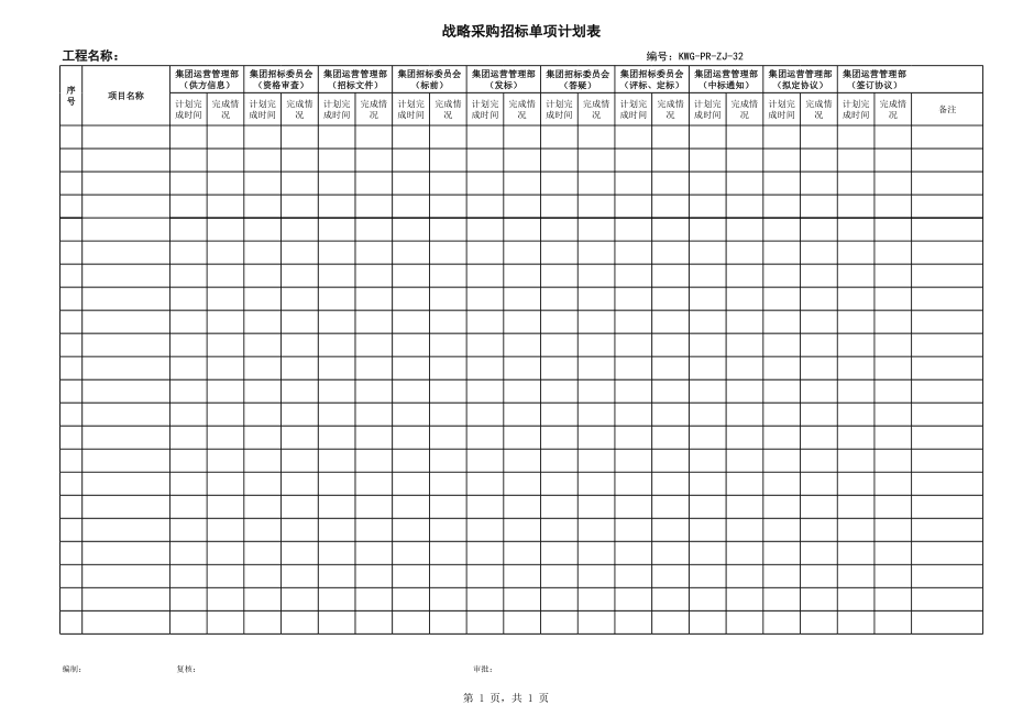 招标投标-32－战略采购招标单项计划表KWGPRZJ32 精品.xls_第1页