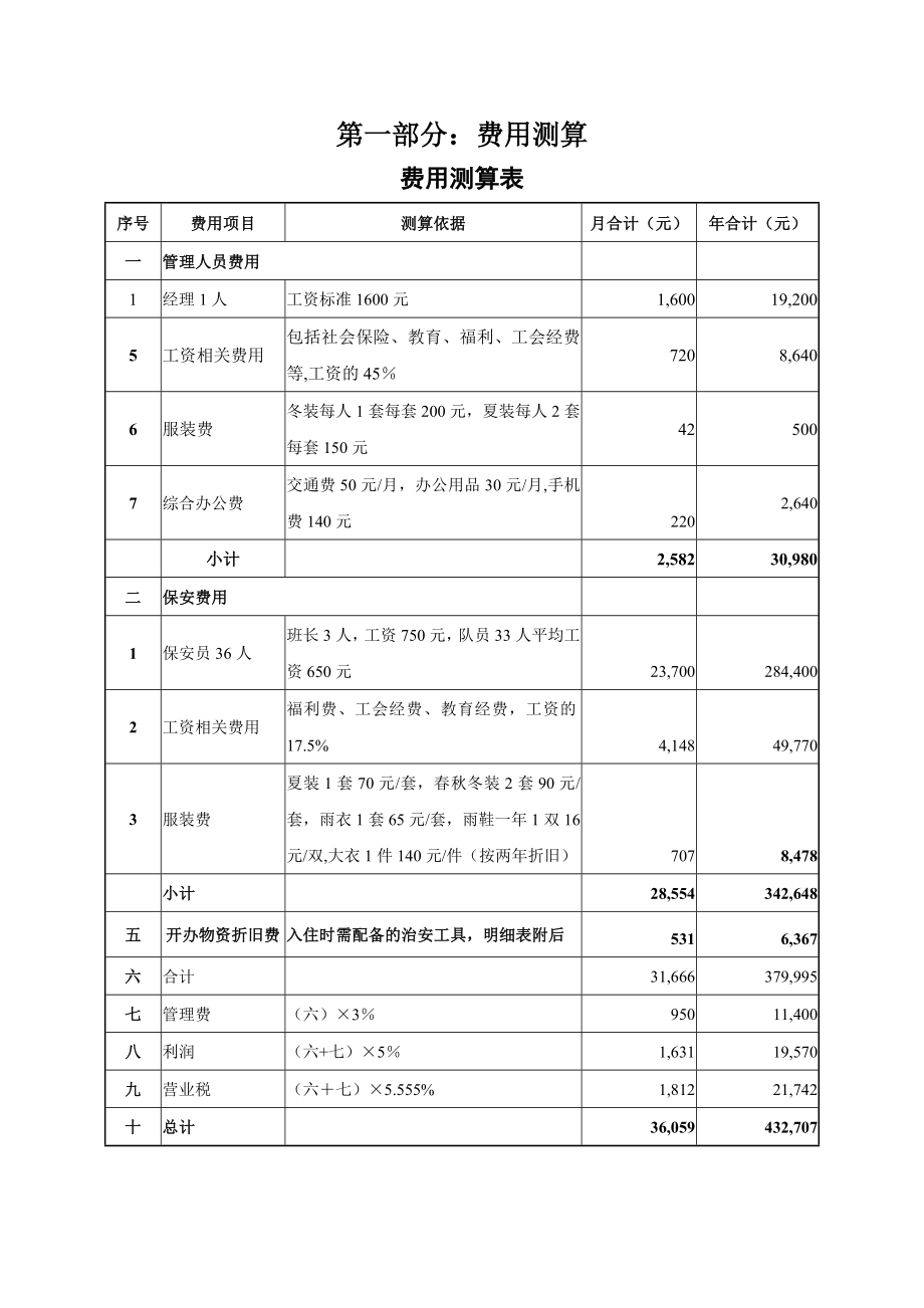 招标投标-2××医附属医院保安服务投标书57页 精品.doc_第1页