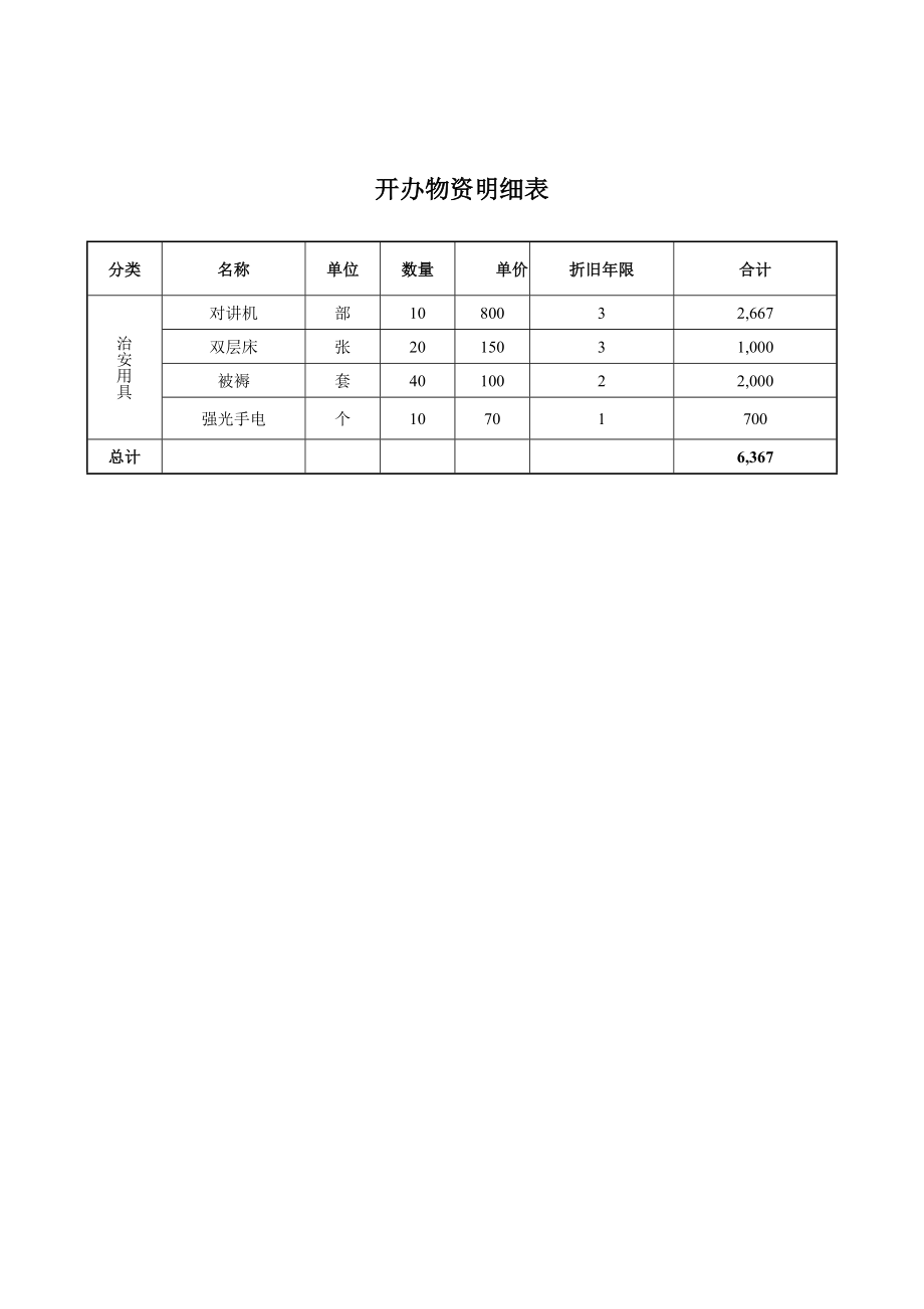 招标投标-2××医附属医院保安服务投标书57页 精品.doc_第2页