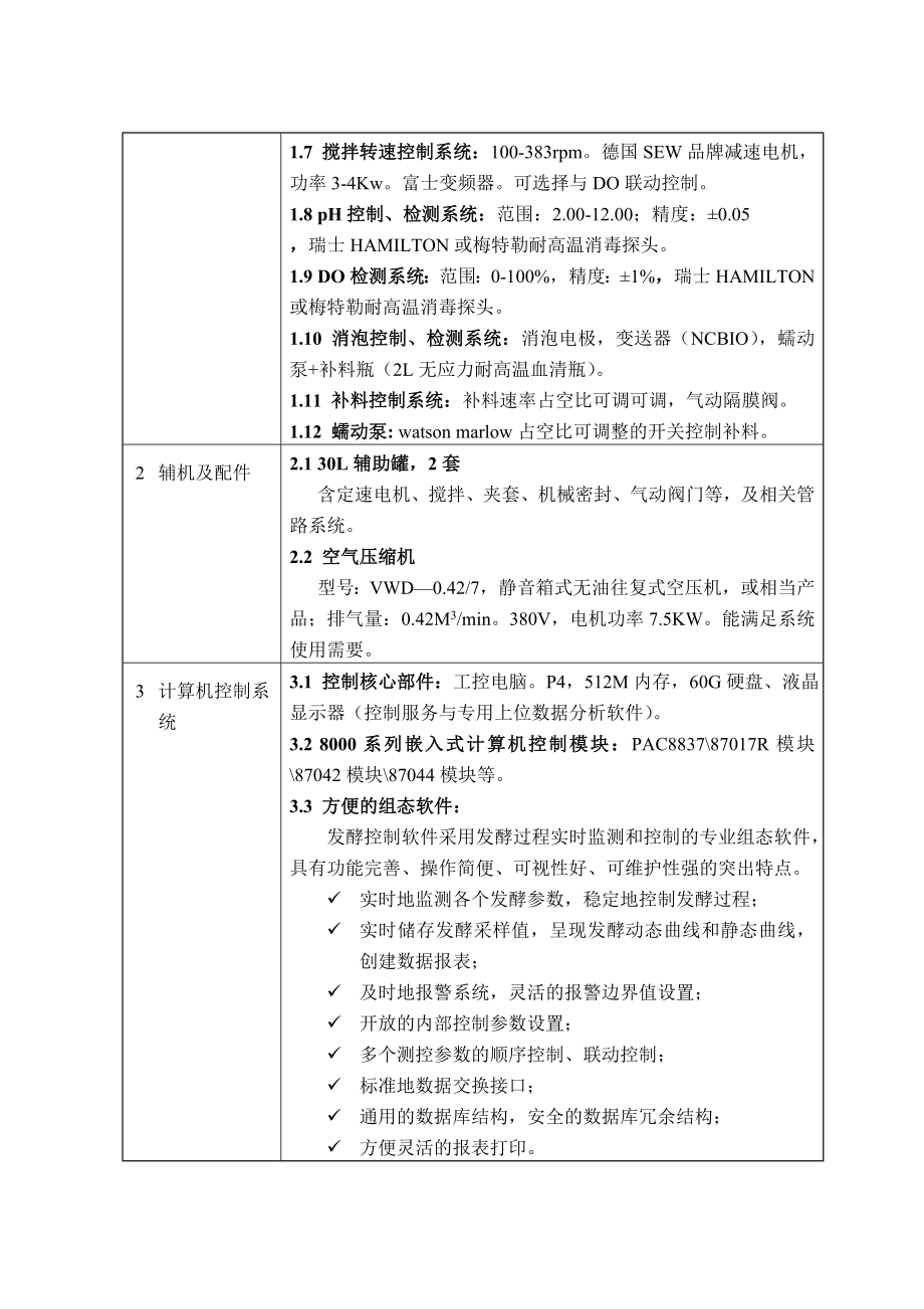 招标投标-3L发酵自动机械搅拌发酵罐系统招标书 精品.doc_第2页