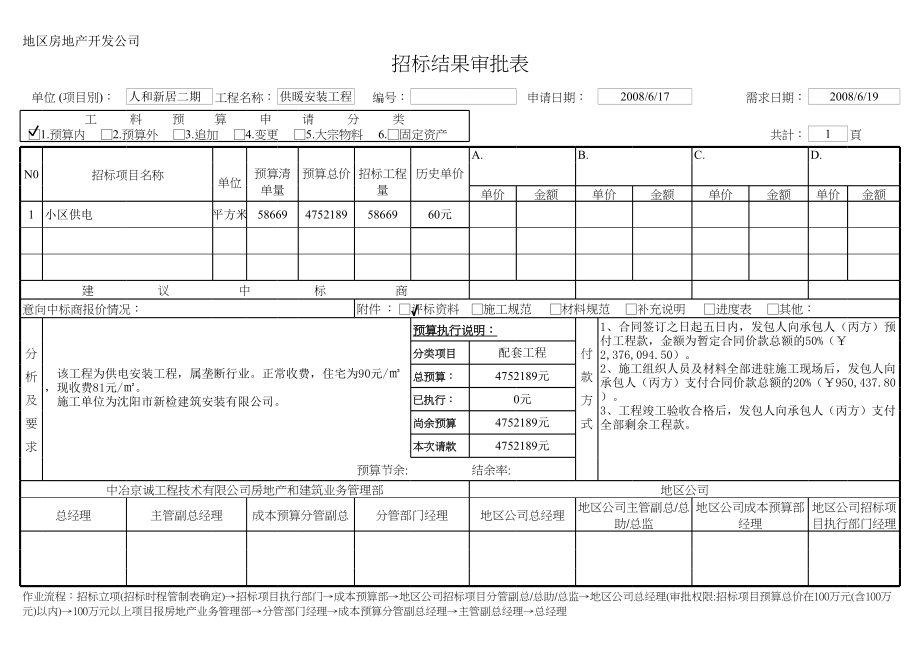 招标投标-010招标结果审批10 精品.xls_第1页