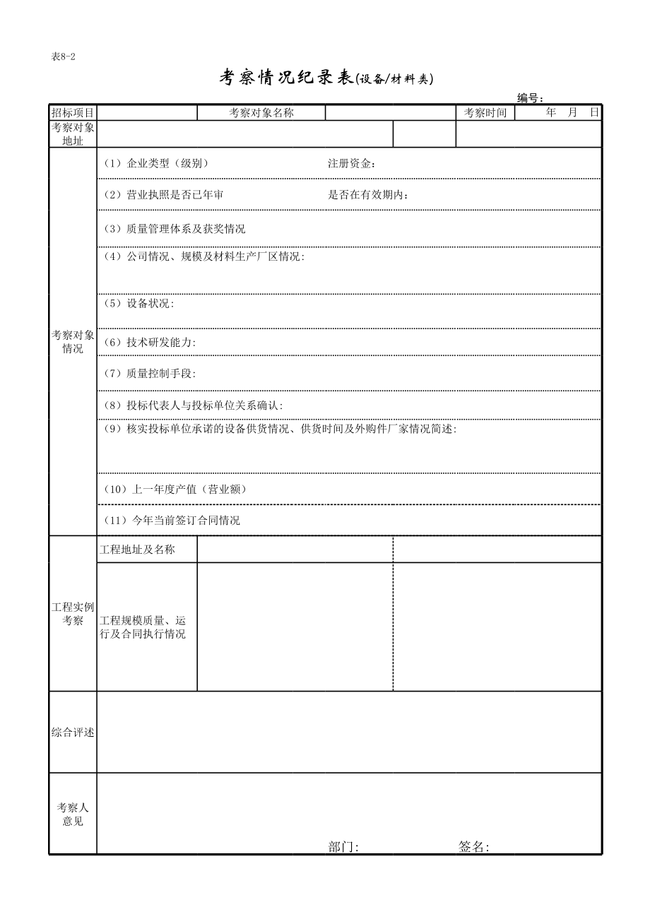 招标投标-02招标项目考察情况记录表设备类21 精品.xls_第1页