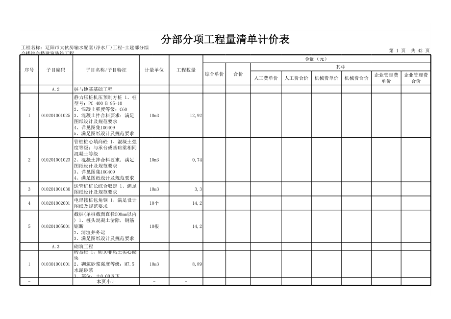 招标投标-90分部分项工程量清单与计价表投标 精品.xls_第1页