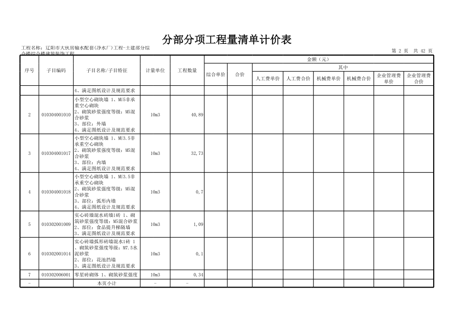 招标投标-90分部分项工程量清单与计价表投标 精品.xls_第2页