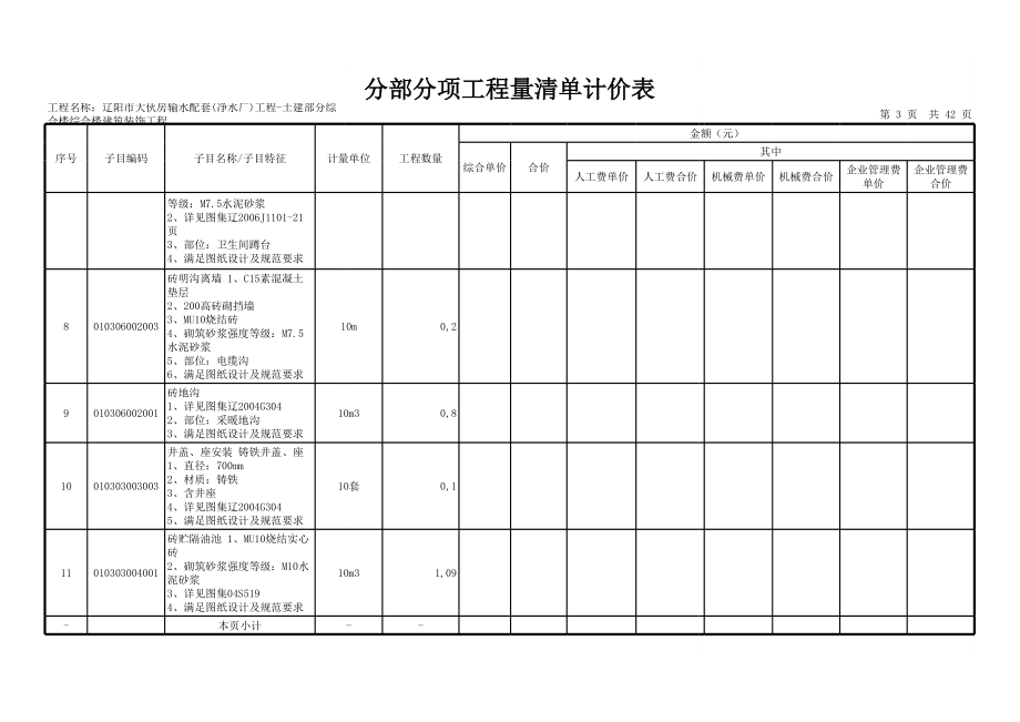 招标投标-90分部分项工程量清单与计价表投标 精品.xls_第3页