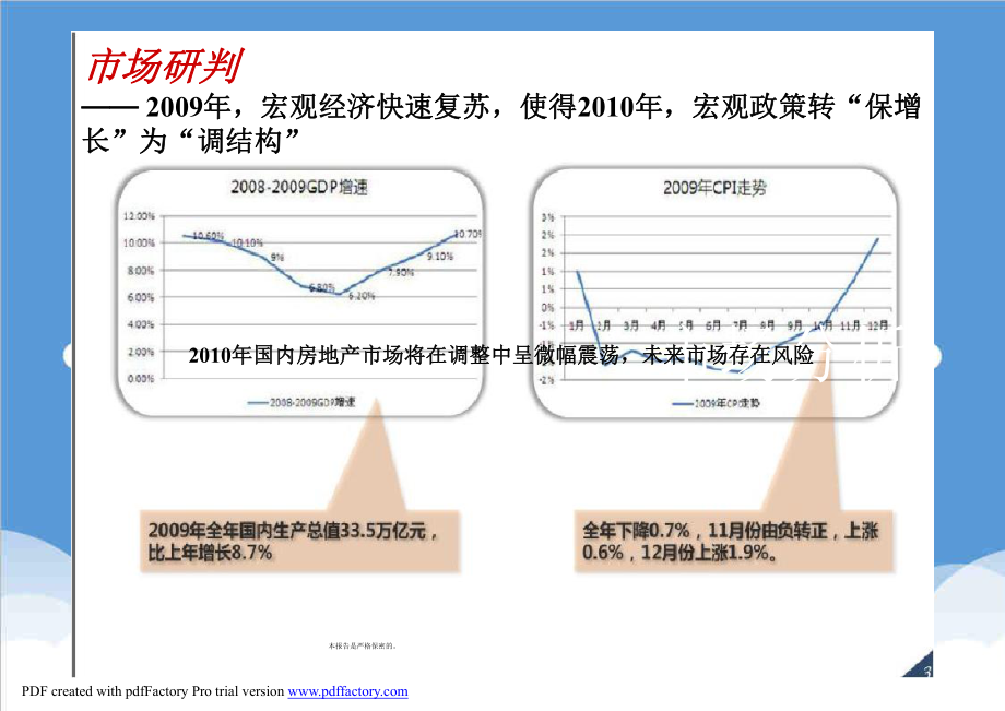 招标投标-XXXX0305宜兴宜兴别墅项目投标报告世联 精品.ppt_第2页