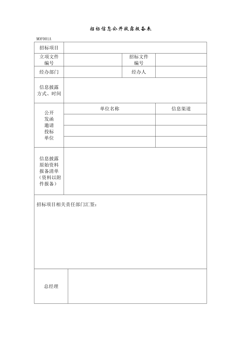 招标投标-MOF1招标信息公开披露报备表 精品.doc_第1页