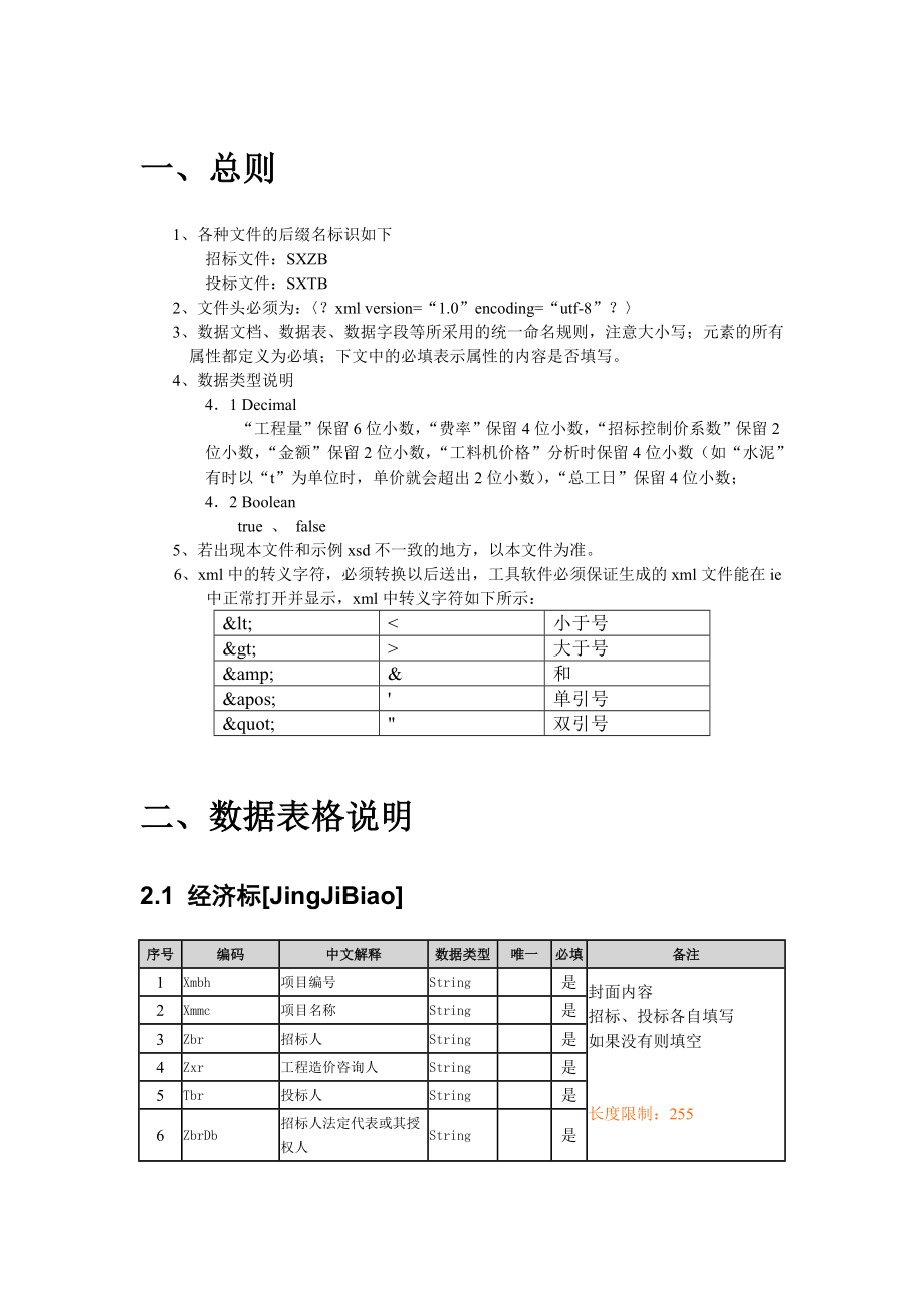 招标投标-09绍兴招投标接口数据结构说明文档xml 精品.doc_第1页