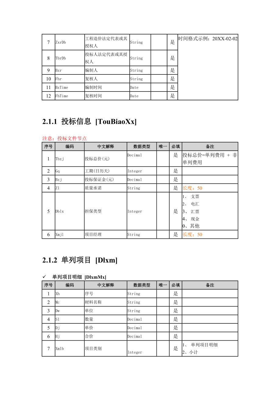 招标投标-09绍兴招投标接口数据结构说明文档xml 精品.doc_第2页