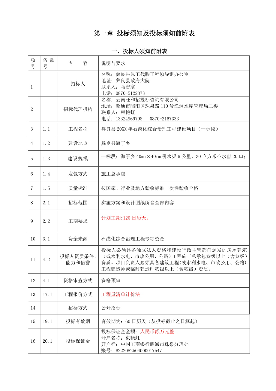 招标投标-2彝良县漠石化1标招标文件2 精品.doc_第3页