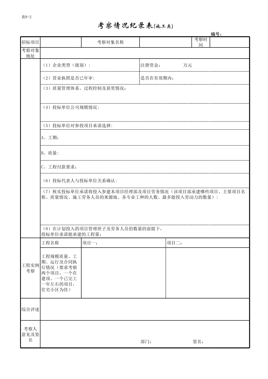 招标投标-02招标项目考察情况记录表施工类22 精品.xls_第1页