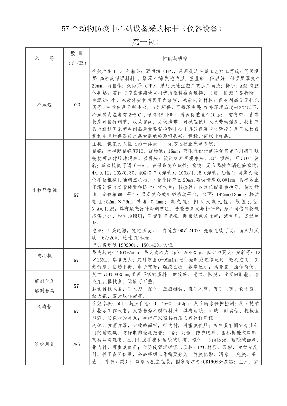 招标投标-57个动物防疫中心站设备采购标书仪器设备 精品.doc_第1页