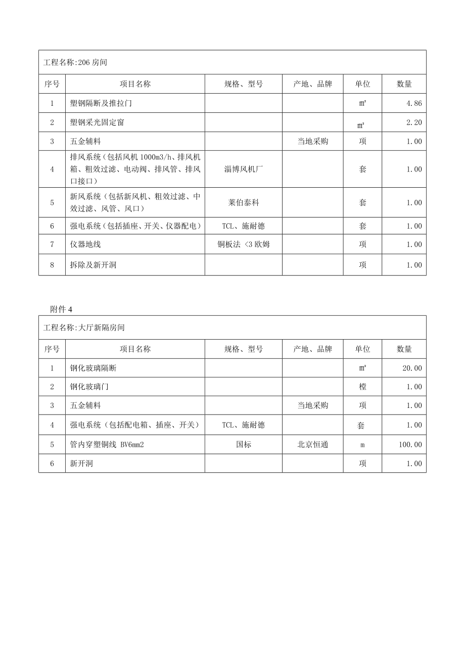 招标投标-1招标公告欢迎光临,中国标准化研究院 精品.doc_第3页