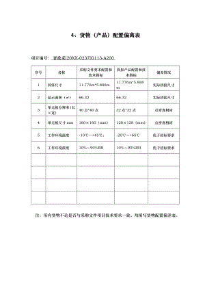 招标投标-LED室内全彩P4显示屏项目投标文件 精品.doc