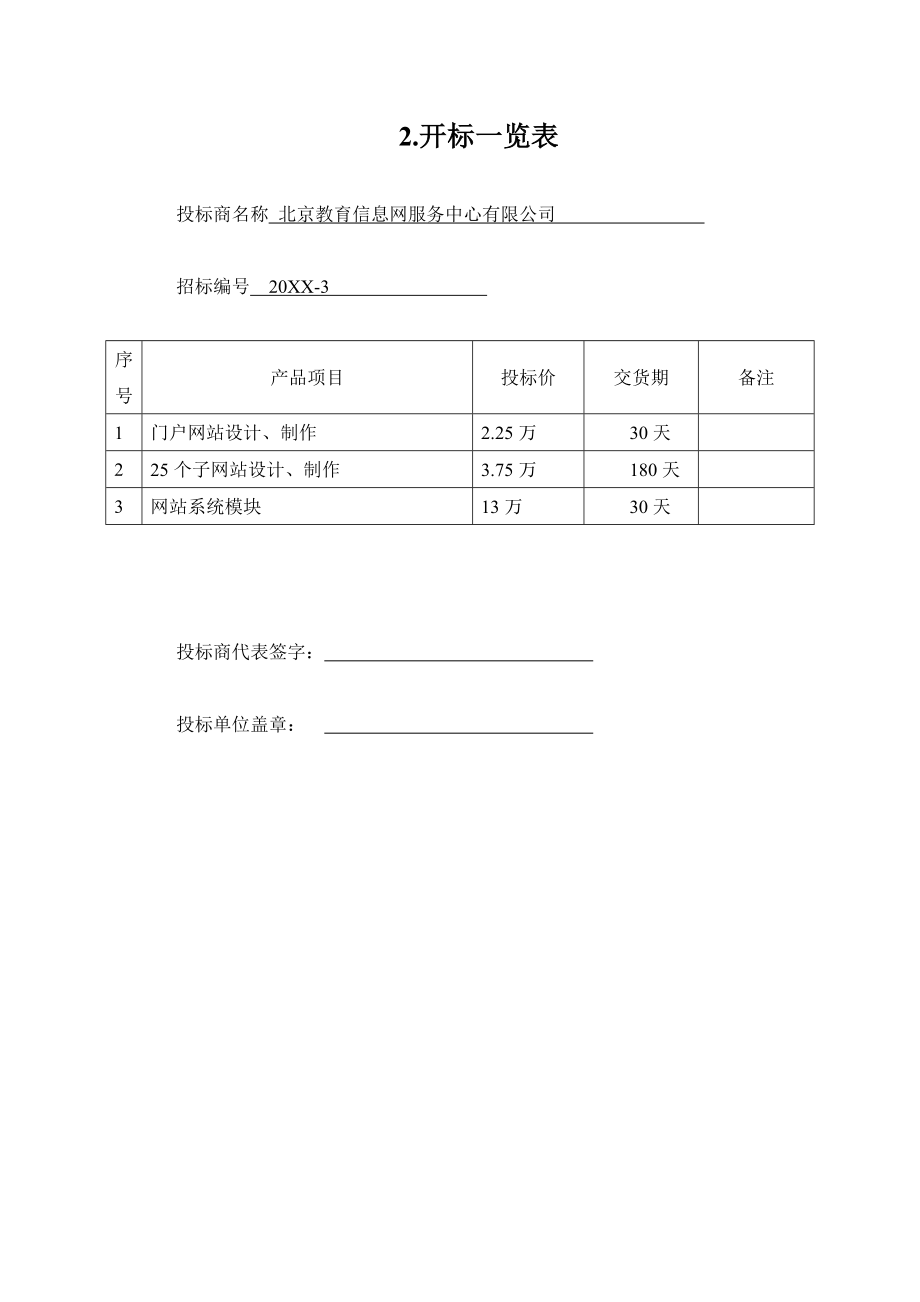 招标投标-1投标书 精品.doc_第3页