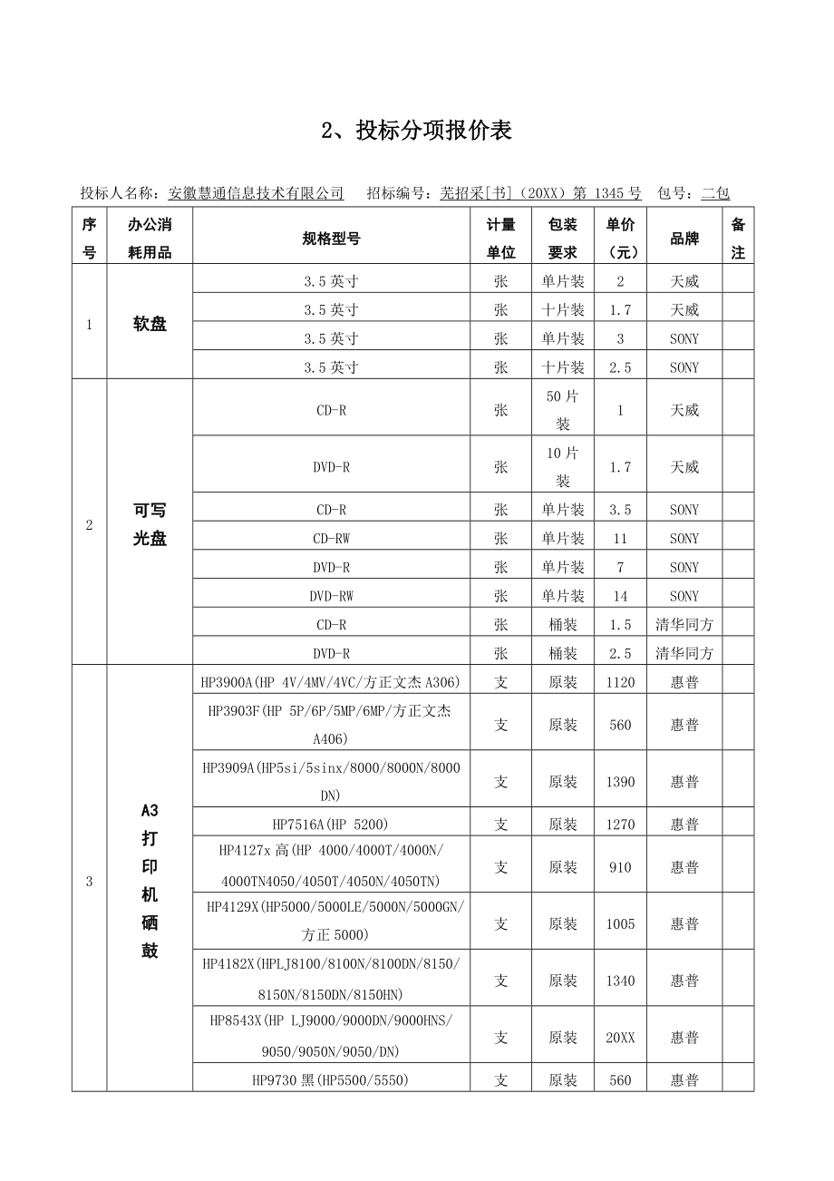 招标投标-2、投标分项报价表 精品.doc_第1页