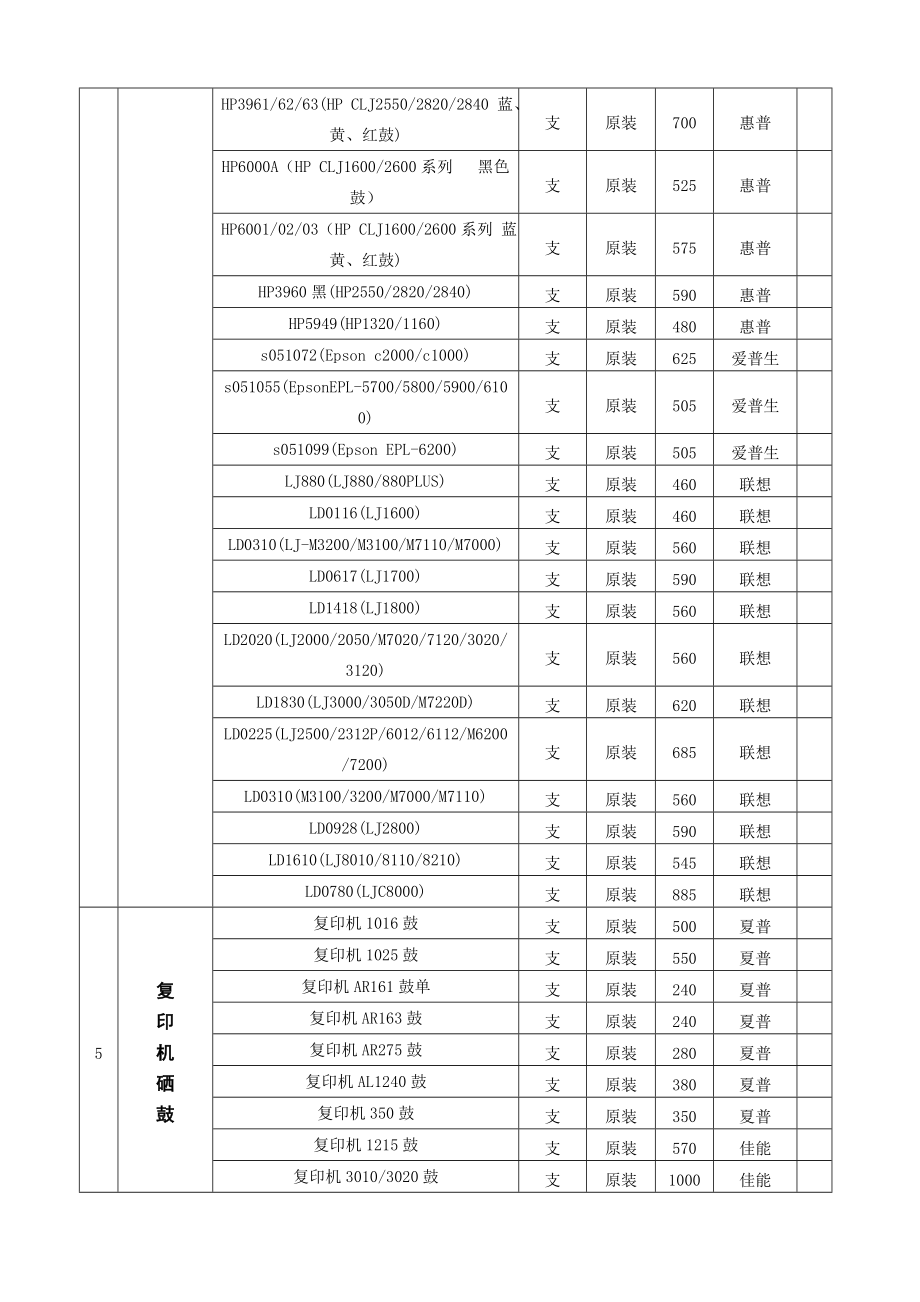 招标投标-2、投标分项报价表 精品.doc_第3页