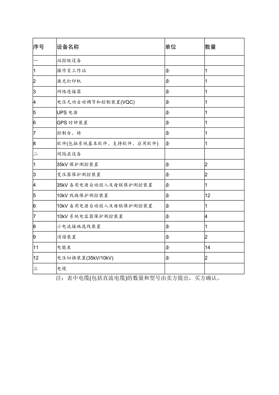 招标投标-35KV变电所电气设备招标文件专项条款及技术规范 精品.doc_第2页