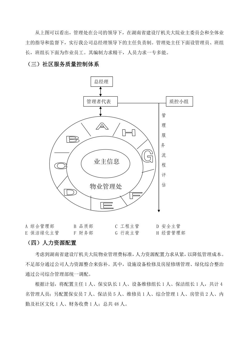 招标投标-XX省建设厅机关大院物业管理投标书 精品.doc_第2页