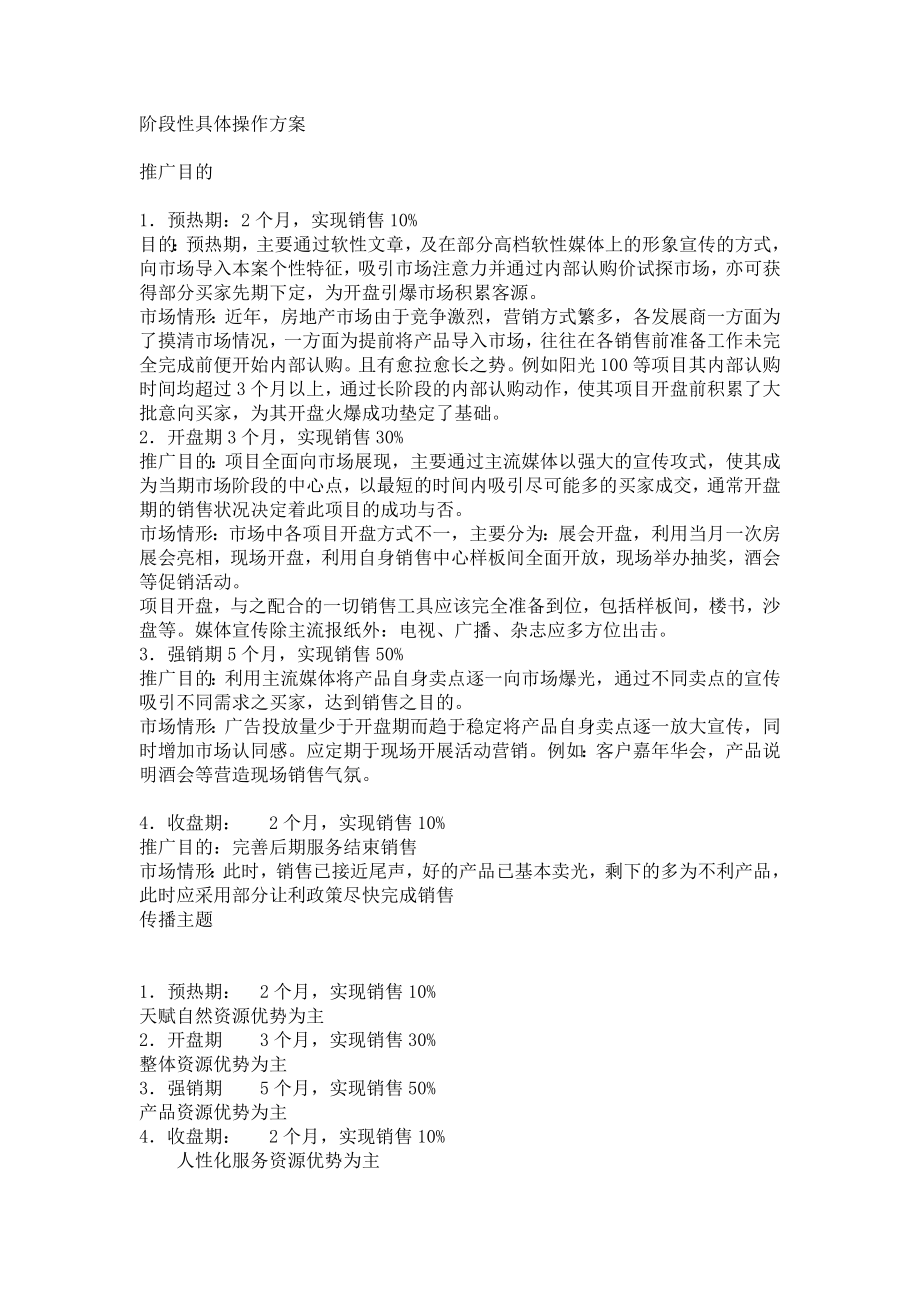 招标投标-合富辉煌青岛市海信温泉王朝项目推广投标书 精品002.doc_第3页