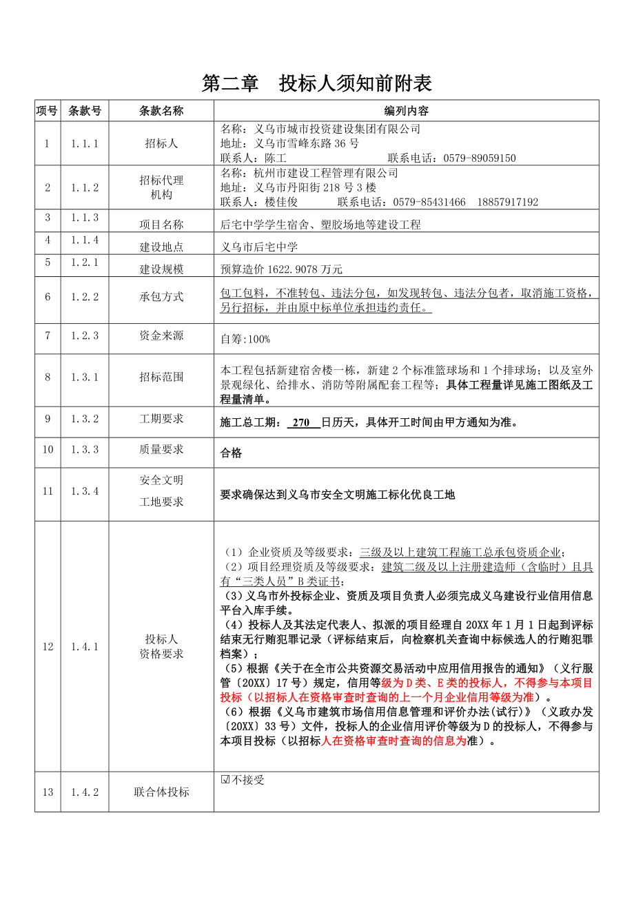 招标投标-后宅中学宿舍招标文件定稿 精品.doc_第3页