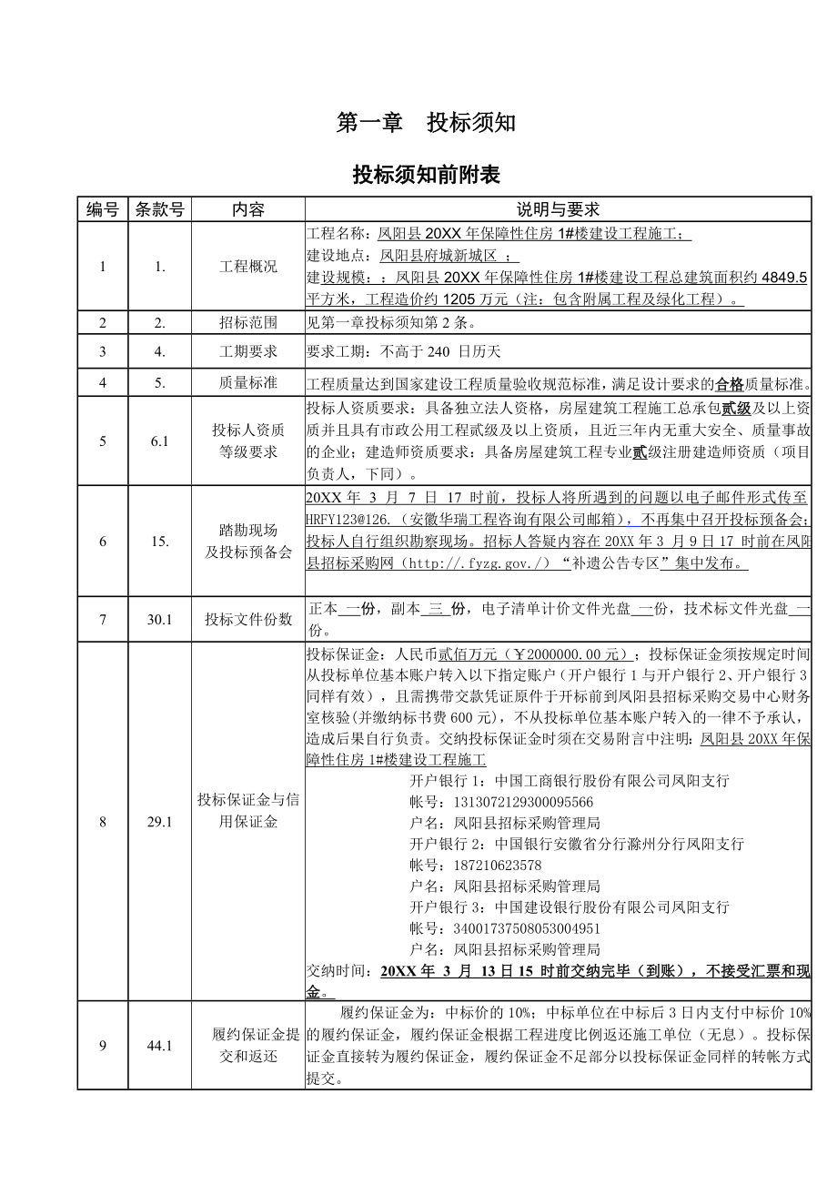 招标投标-凤阳县XXXX年保障性住房1楼建设工程施工招标文件 精品.doc_第3页