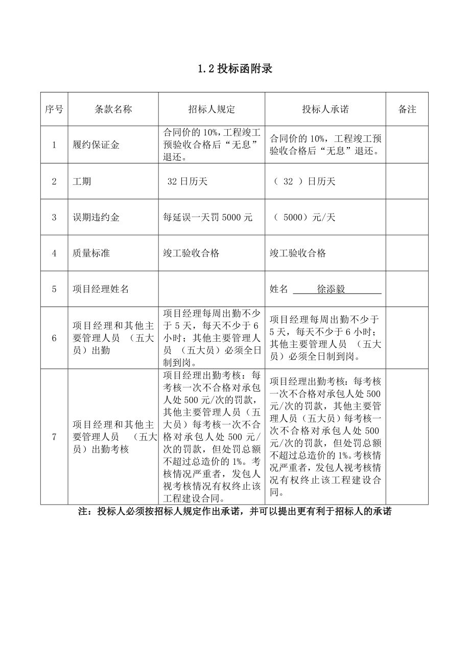 招标投标-南京旭日建工集团第五组模拟投标文件 精品.doc_第3页